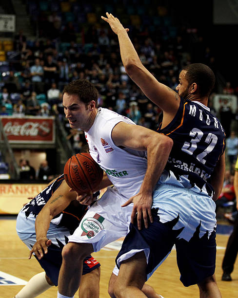 资源动员与 资源动员与